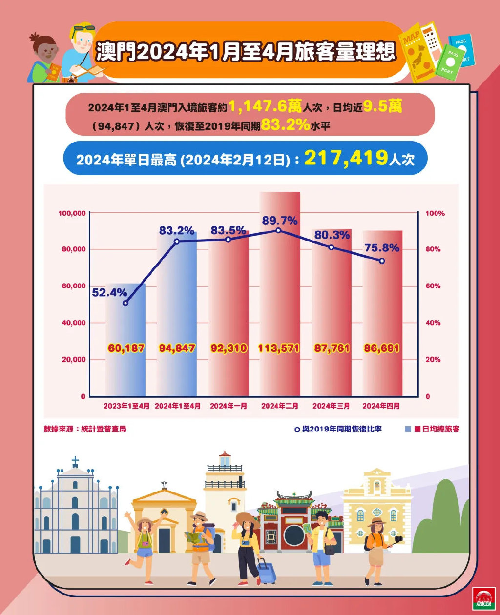 2025新澳门最精准免费与新澳2025精准正版資料,精选解析、解释与落实